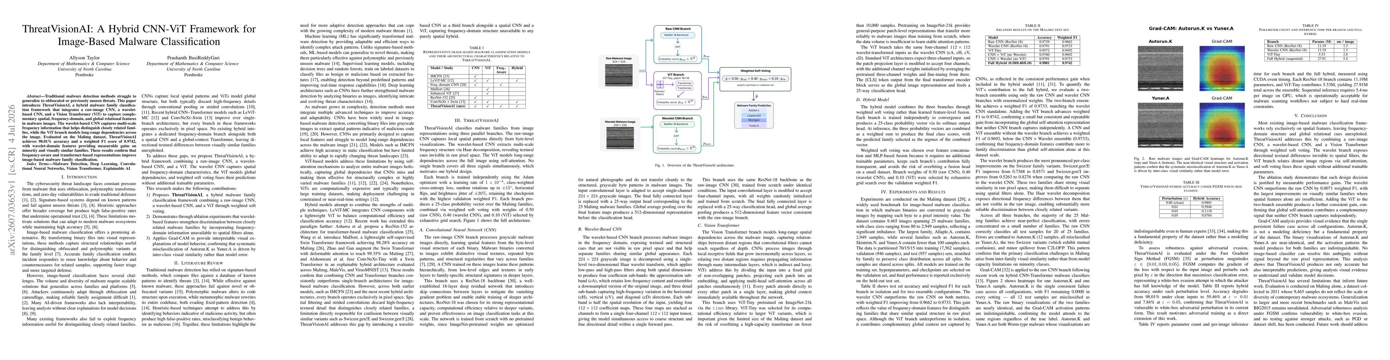 Thumbnail for ThreatVisionAI: A Hybrid CNN-ViT Framework for Image-Based Malware Classification