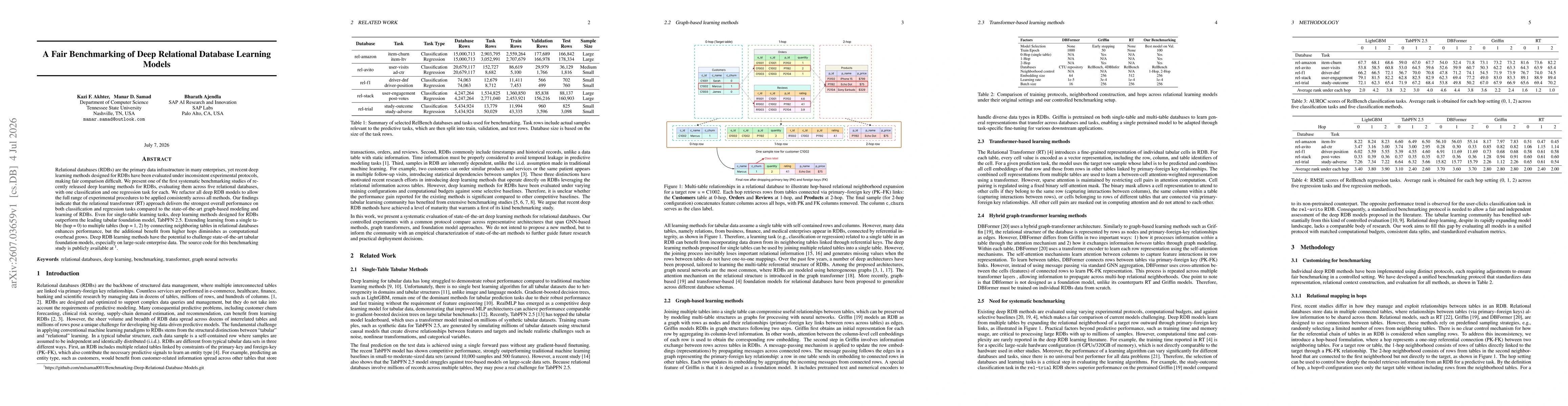 Thumbnail for A Fair Benchmarking of Deep Relational Database Learning Models