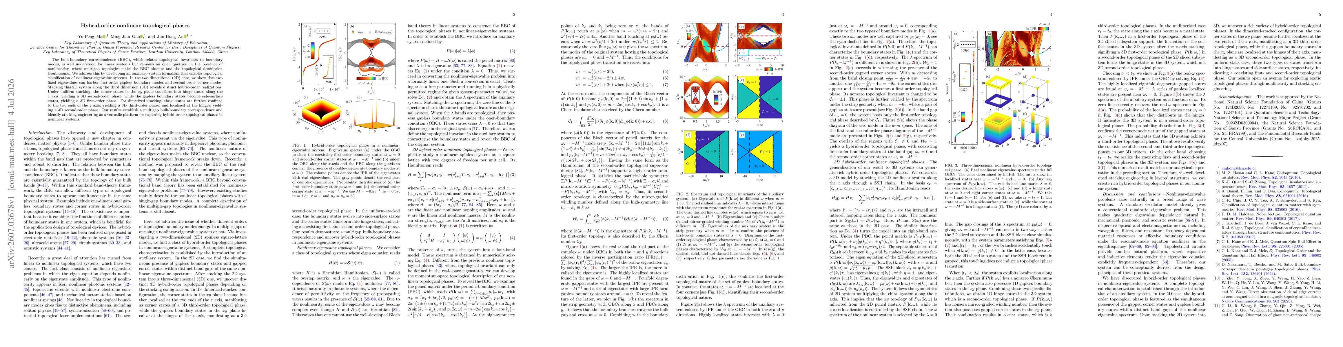 Thumbnail for Hybrid-order nonlinear topological phases