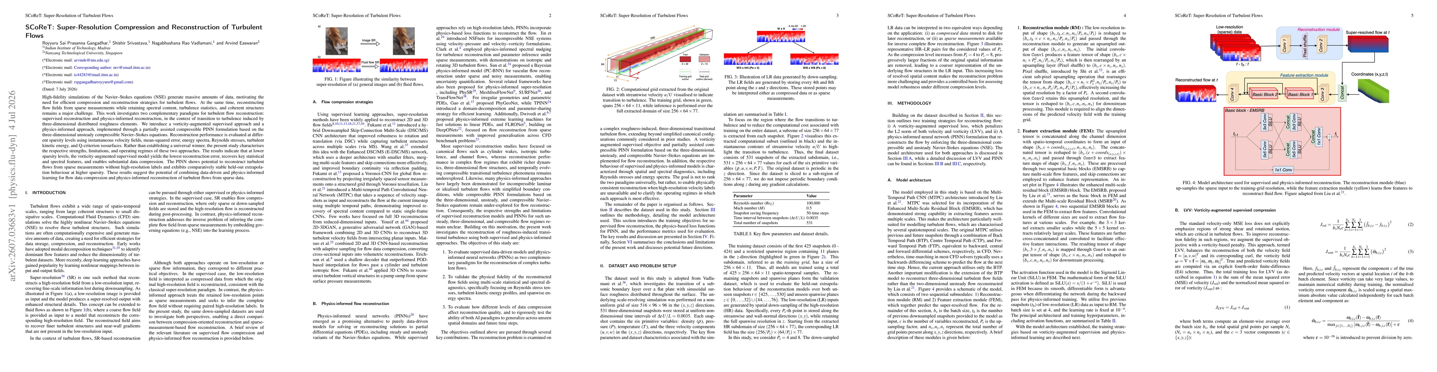 Thumbnail for SCoReT: Super-Resolution Compression and Reconstruction of Turbulent Flows