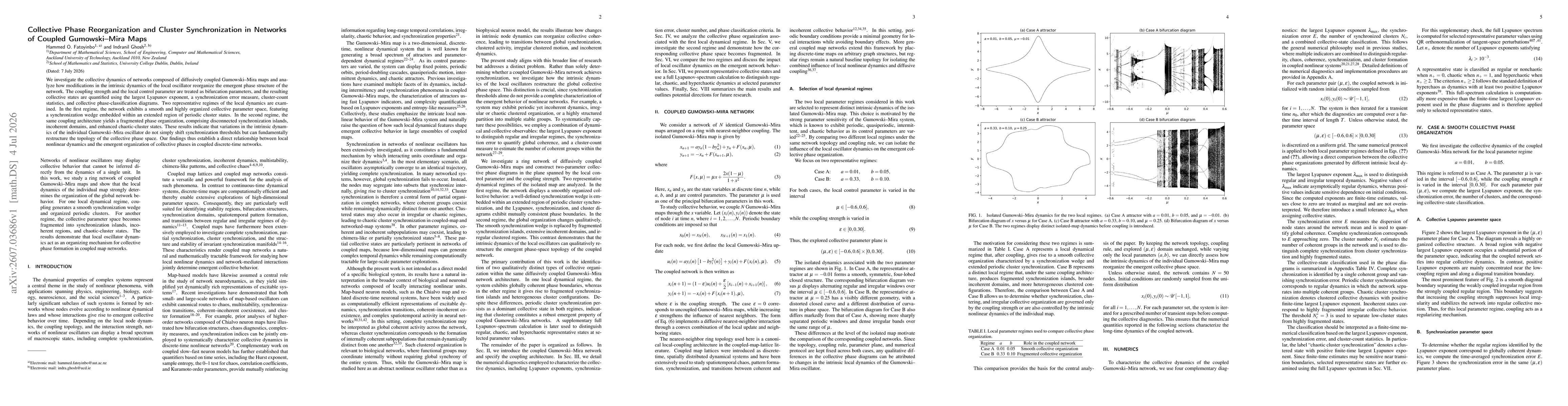 Thumbnail for Collective Phase Reorganization and Cluster Synchronization in Networks of Coupled Gumowski--Mira Maps