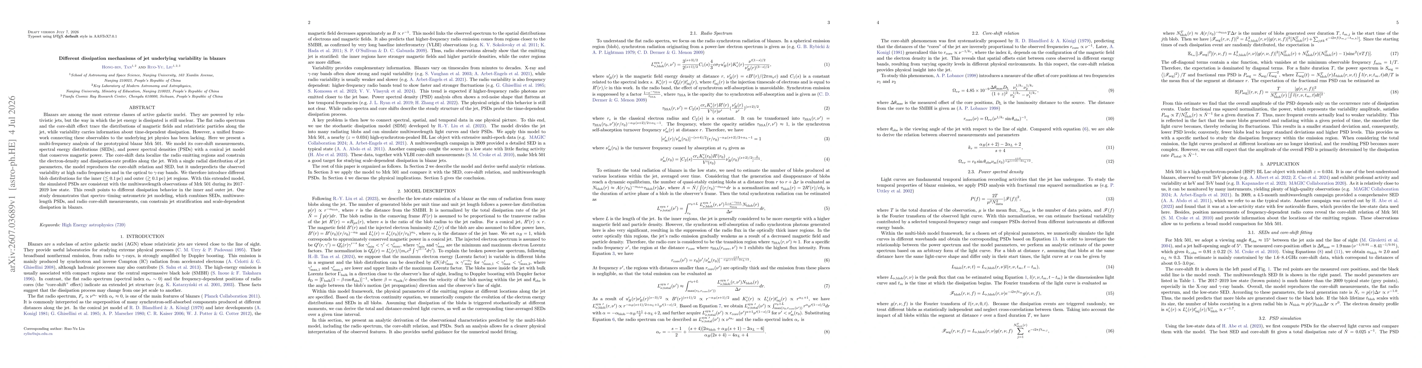 Thumbnail for Different dissipation mechanisms of jet underlying variability in blazars