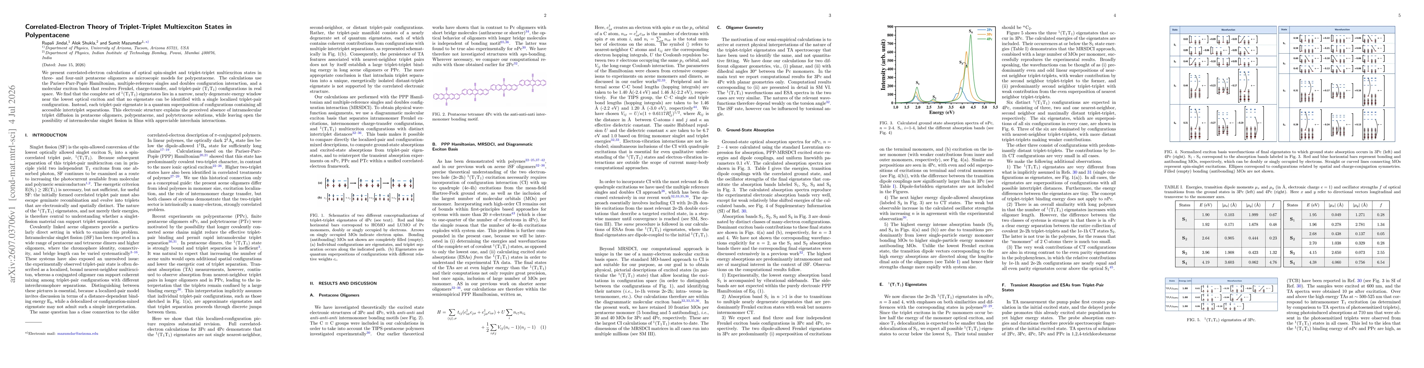 Thumbnail for Correlated-Electron Theory of Triplet-Triplet Multiexciton States in Polypentacene