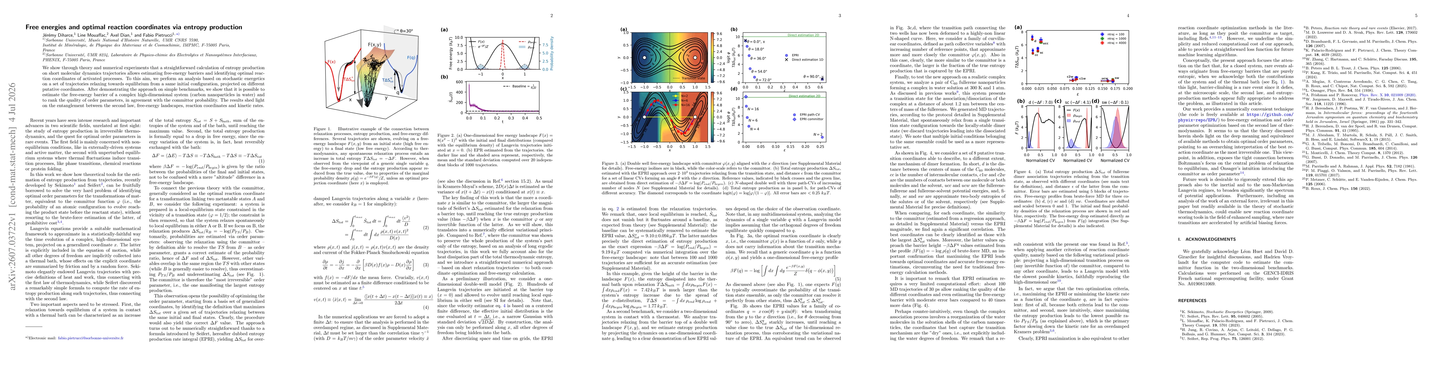 Thumbnail for Free energies and optimal reaction coordinates via entropy production