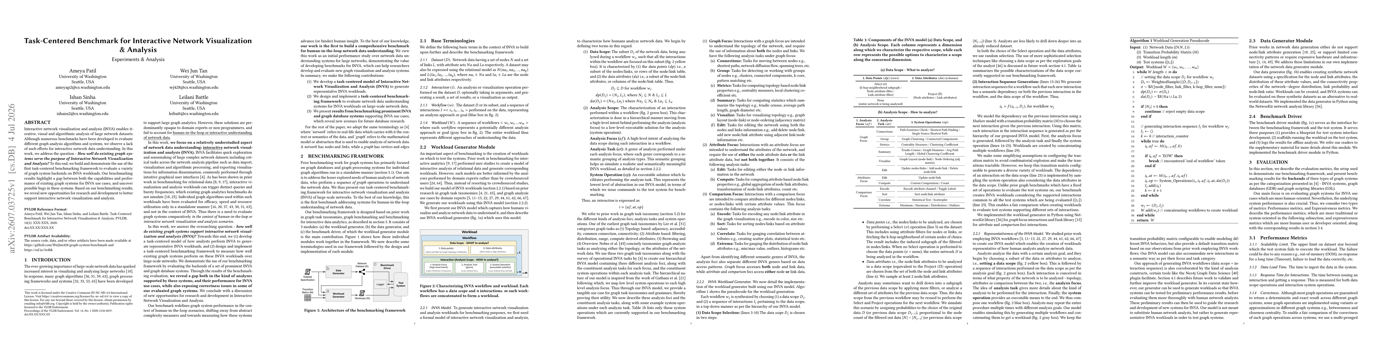 Thumbnail for Task-Centered Benchmark for Interactive Network Visualization & Analysis