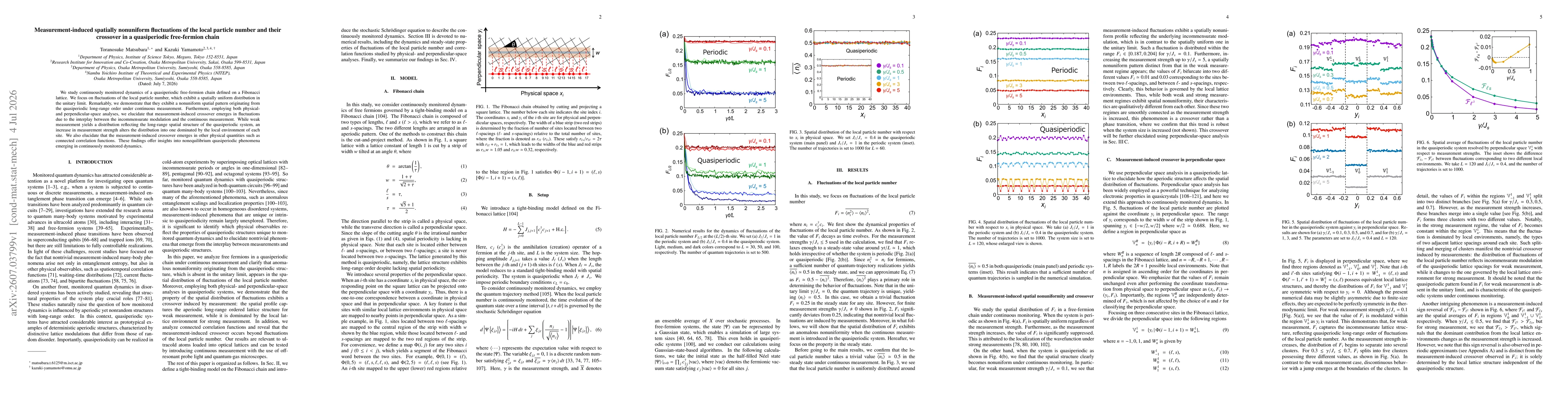 Thumbnail for Measurement-induced spatially nonuniform fluctuations of the local particle number and their crossover in a quasiperiodic free-fermion chain