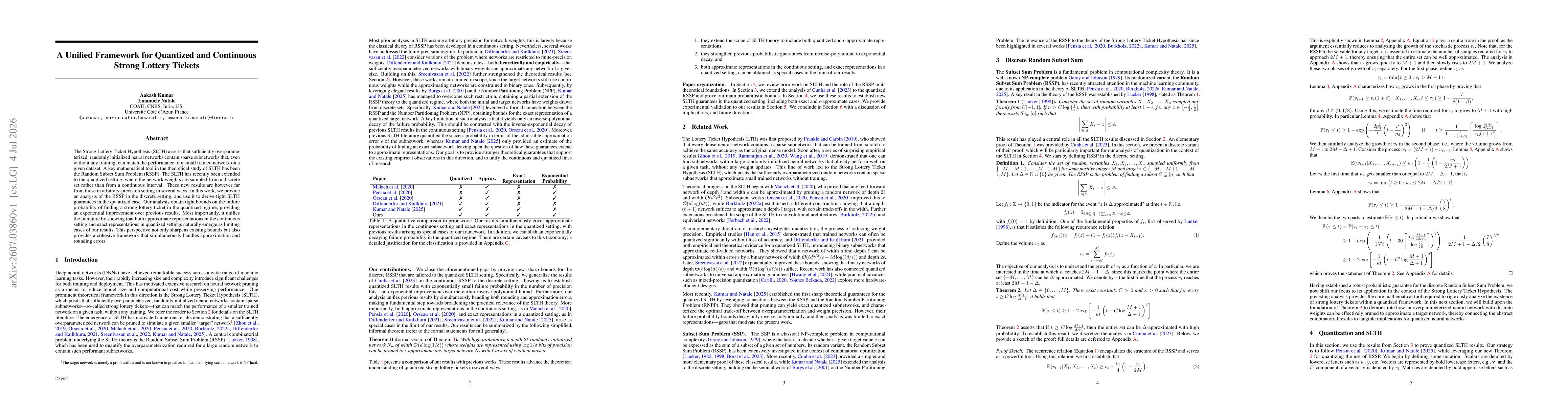 Thumbnail for A Unified Framework for Quantized and Continuous Strong Lottery Tickets