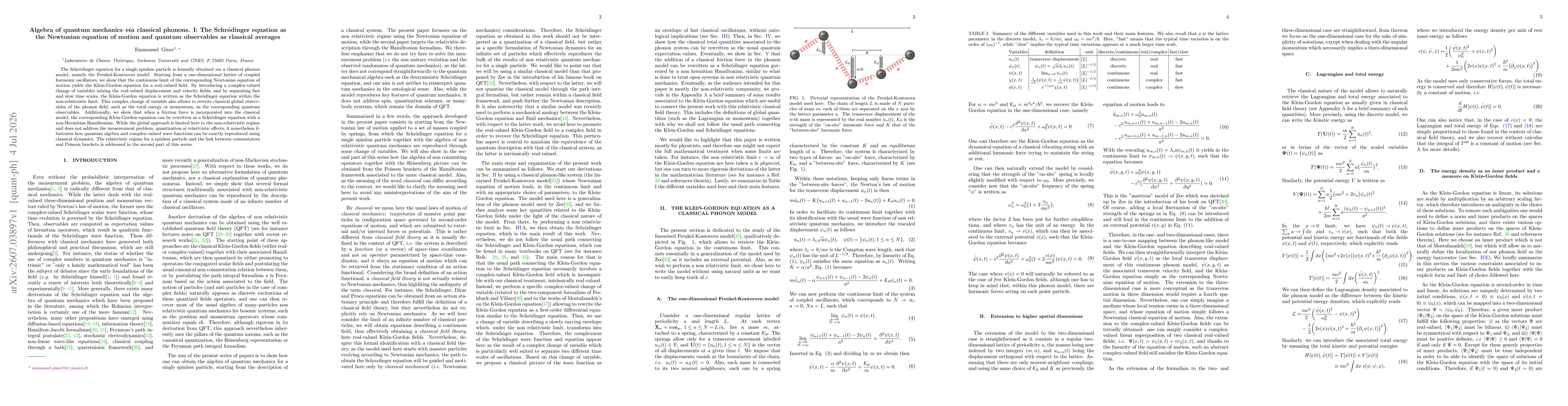 Thumbnail for Algebra of quantum mechanics via classical phonons. I: The Schrodinger equation as the Newtonian equation of motion and quantum observables as classical averages