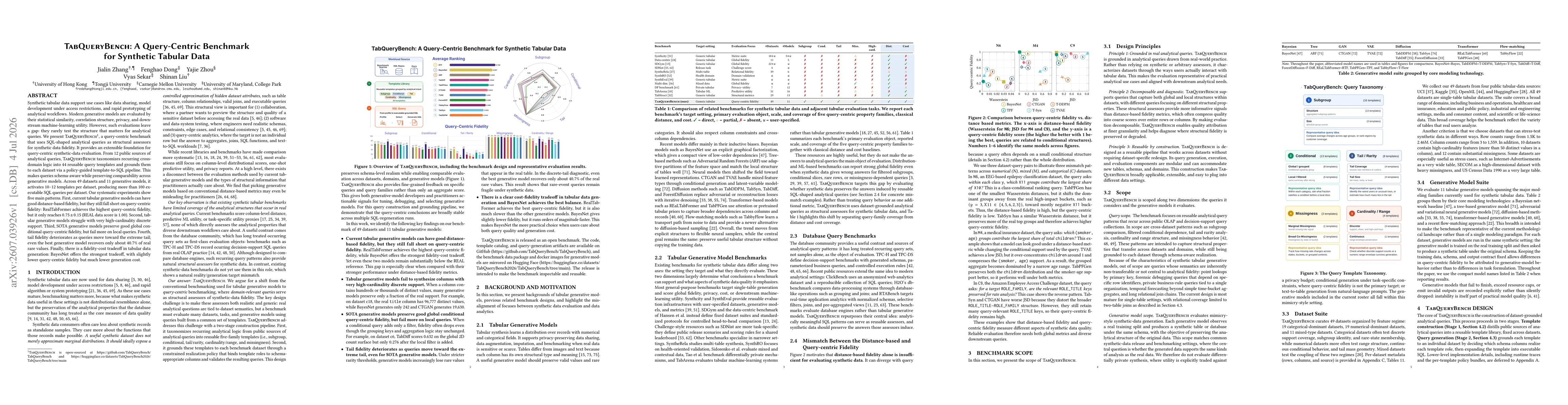 Thumbnail for TabQueryBench: A Query-Centric Benchmark for Synthetic Tabular Data