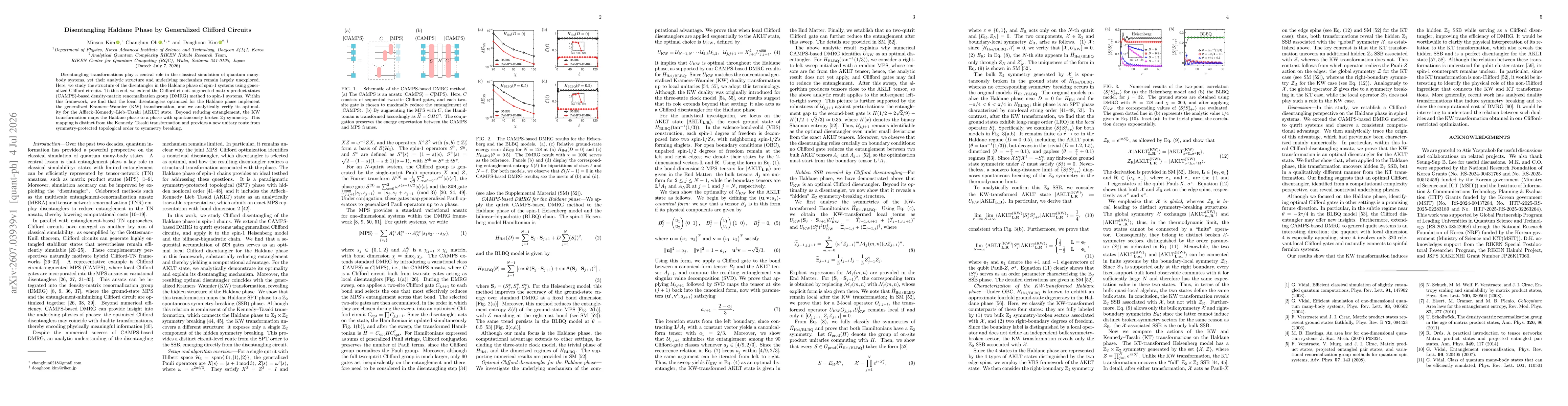 Thumbnail for Disentangling Haldane Phase by Generalized Clifford Circuits