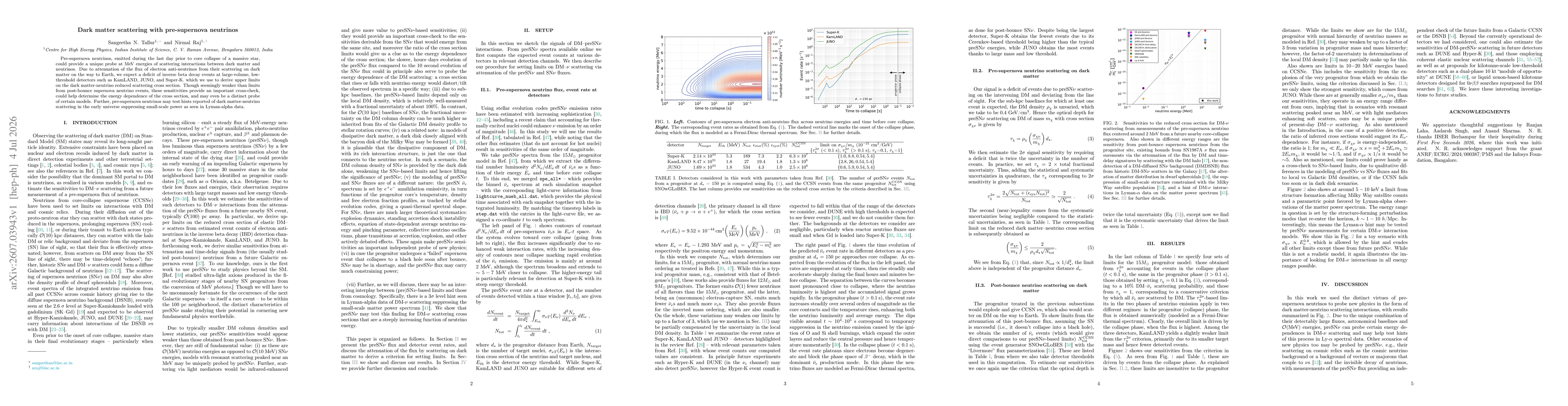 Thumbnail for Dark matter scattering with pre-supernova neutrinos