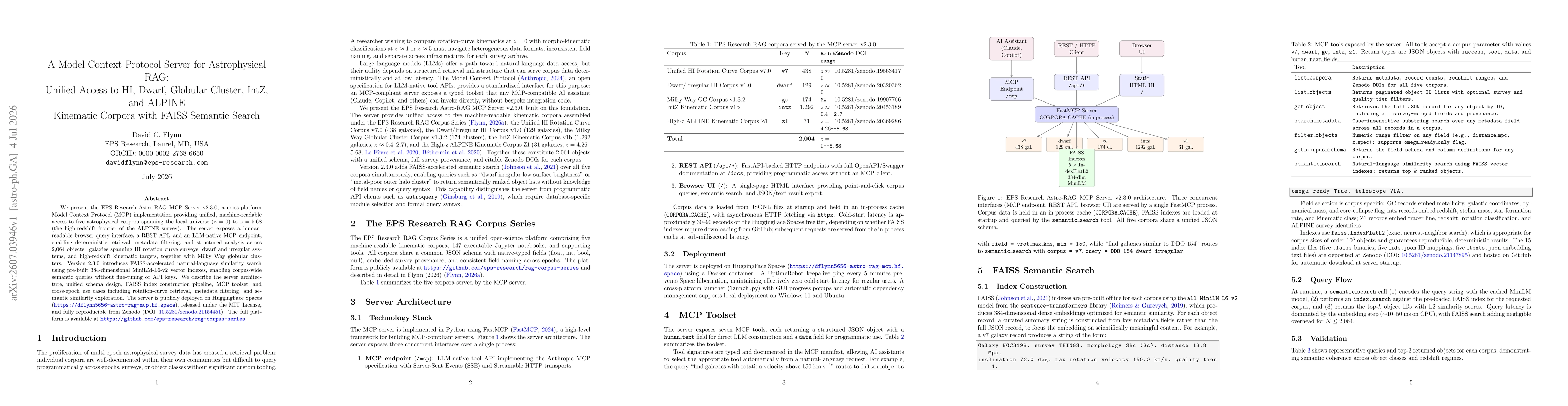 Thumbnail for A Model Context Protocol Server for Astrophysical RAG: Unified Access to HI, Dwarf, Globular Cluster, IntZ, and ALPINE Kinematic Corpora with FAISS Semantic Search