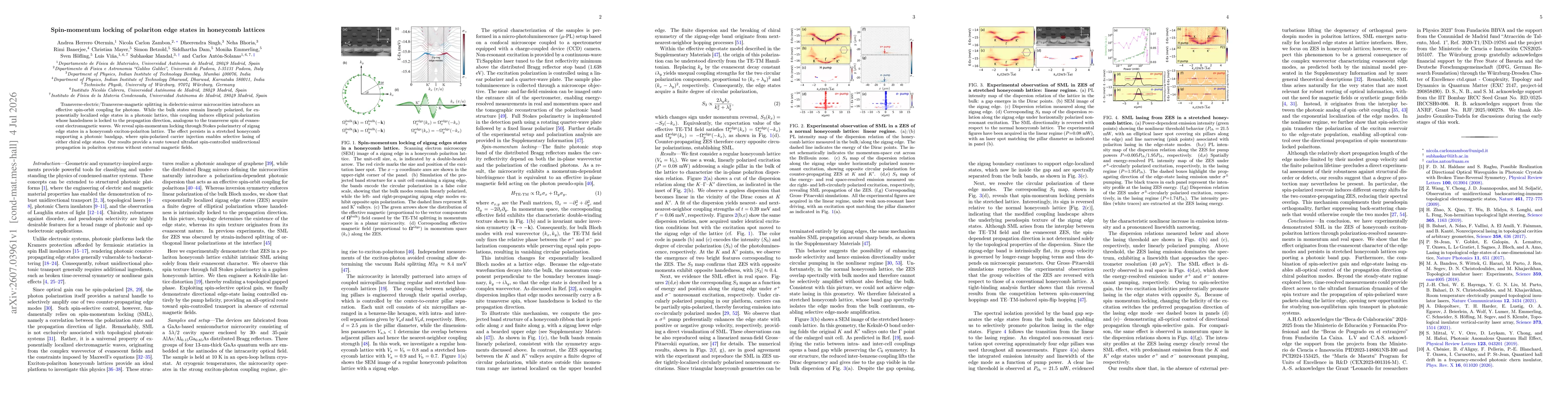 Thumbnail for Spin-momentum locking of polariton edge states in honeycomb lattices