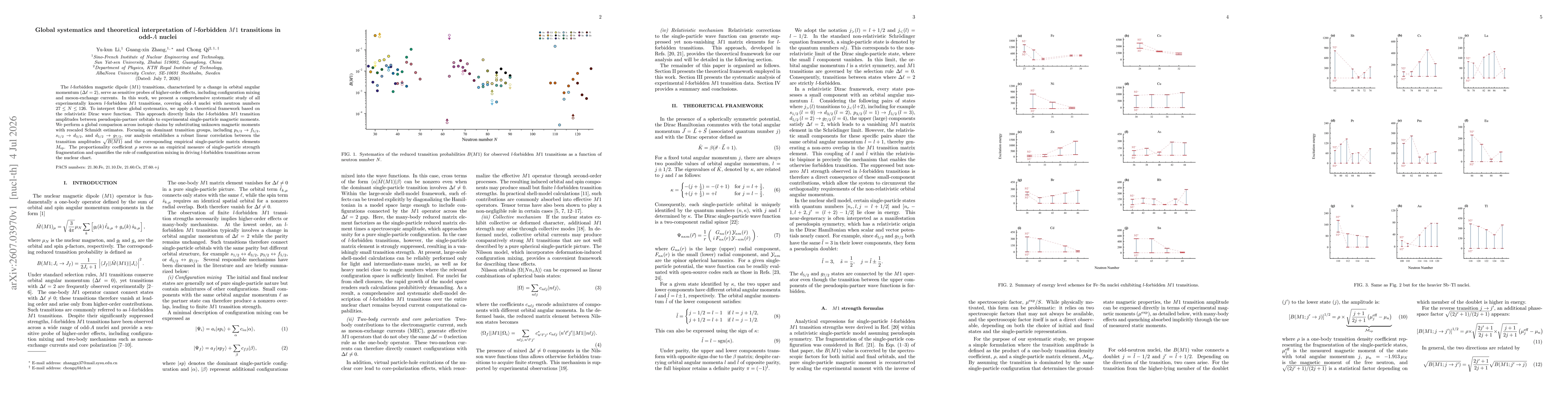 Thumbnail for Global systematics and theoretical interpretation of $l$-forbidden $M1$ transitions in odd-$A$ nuclei