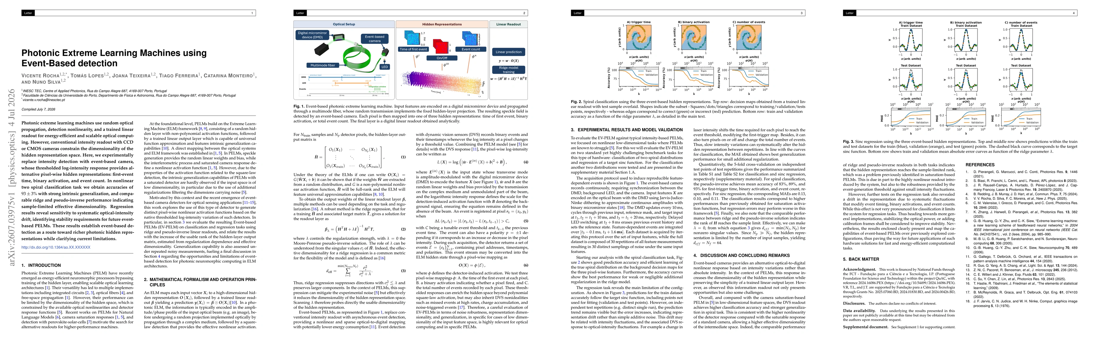 Thumbnail for Photonic Extreme Learning Machines using Event-Based detection