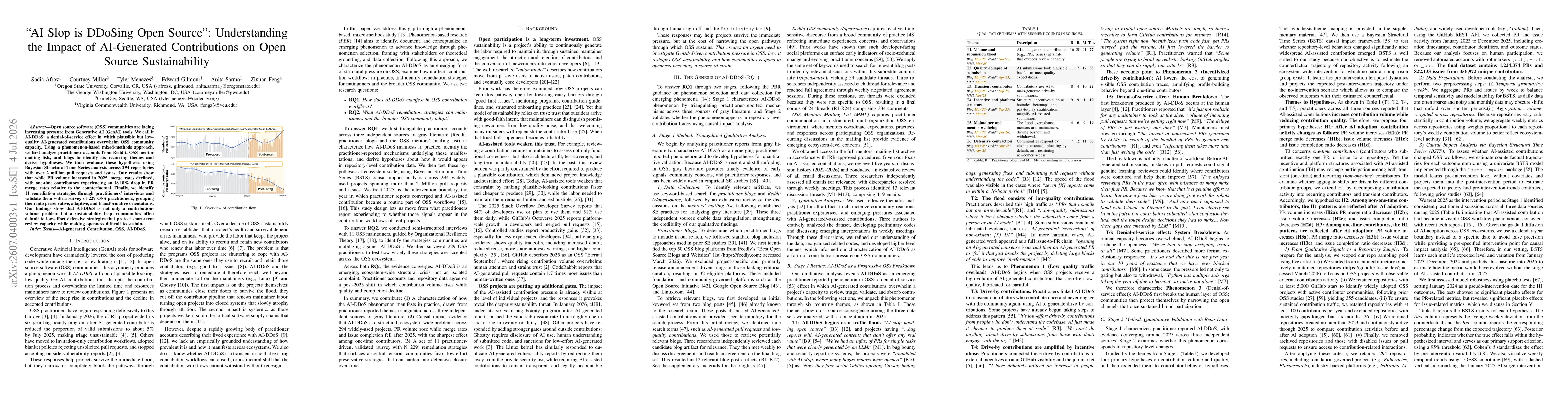 Thumbnail for "AI Slop is DDoSing Open Source": Understanding the Impact of AI-Generated Contributions on Open Source Sustainability