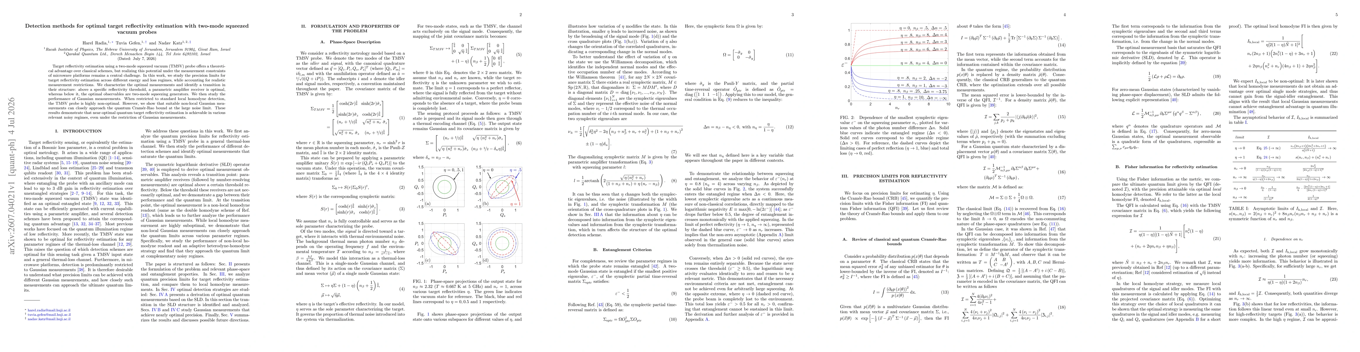 Thumbnail for Detection methods for optimal target reflectivity estimation with two-mode squeezed vacuum probes