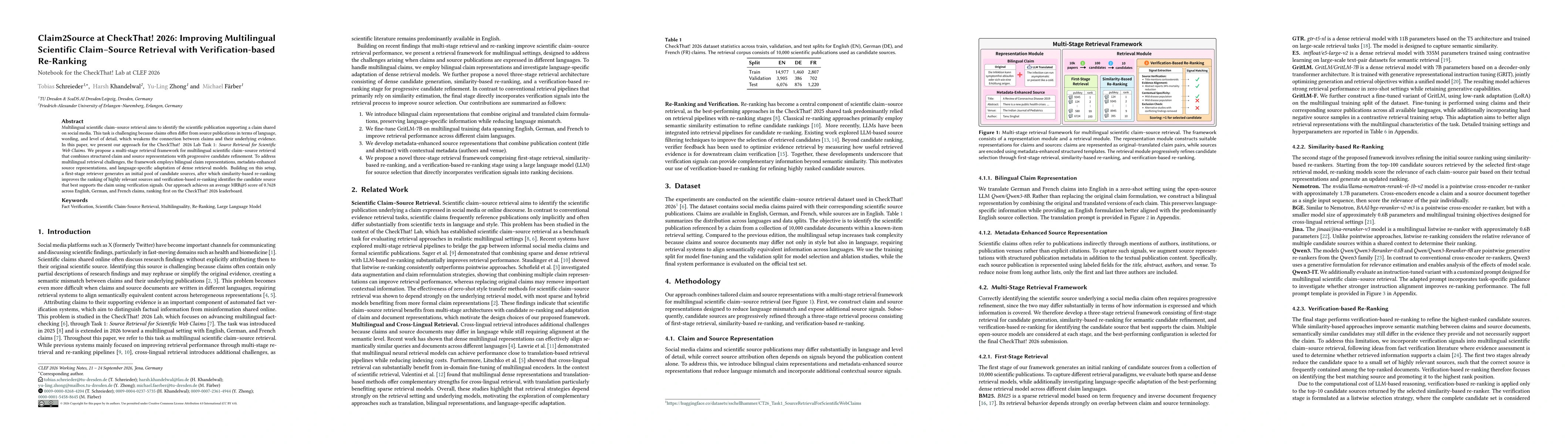 Thumbnail for Claim2Source at CheckThat! 2026: Improving Multilingual Scientific Claim-Source Retrieval with Verification-based Re-Ranking