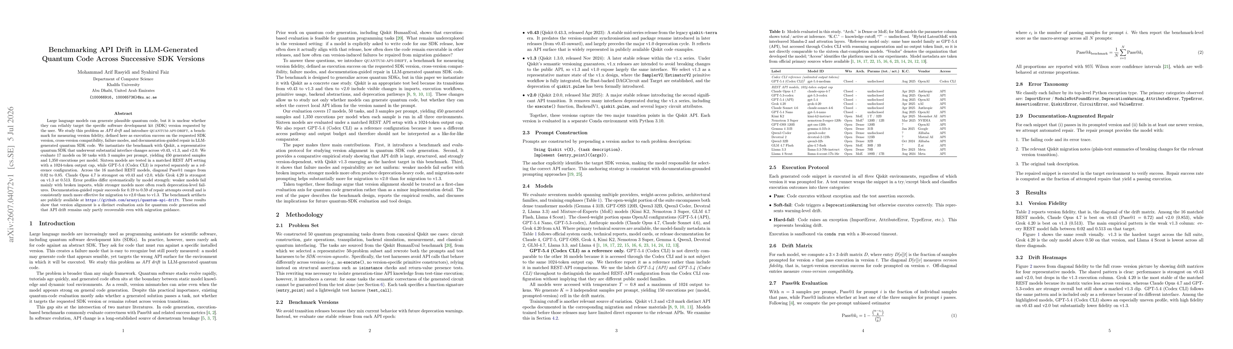 Thumbnail for Benchmarking API Drift in LLM-Generated Quantum Code Across Successive SDK Versions