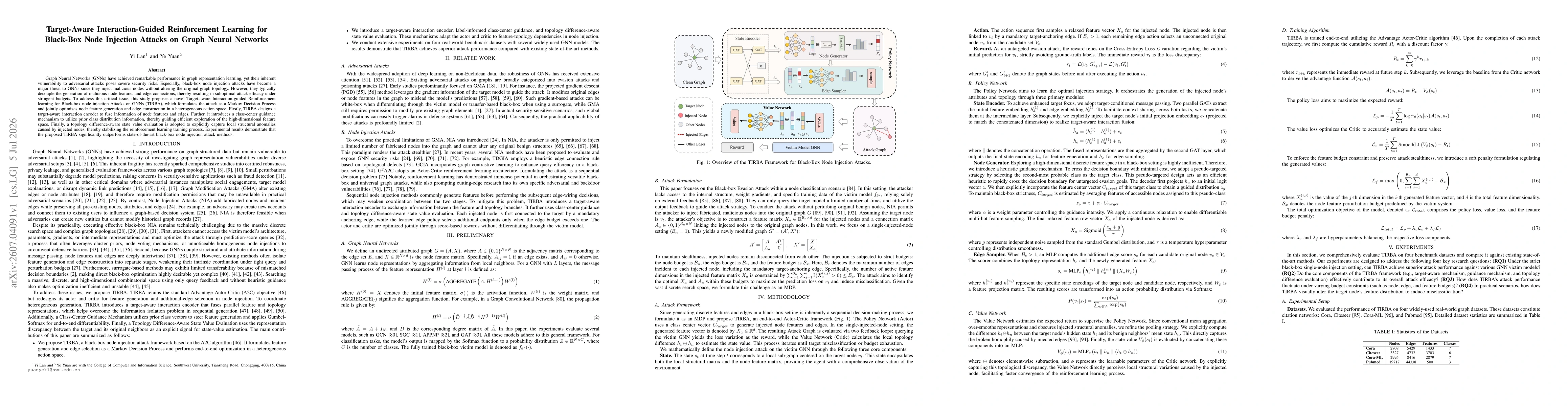 Thumbnail for Target-Aware Interaction-Guided Reinforcement Learning for Black-Box Node Injection Attacks on Graph Neural Networks