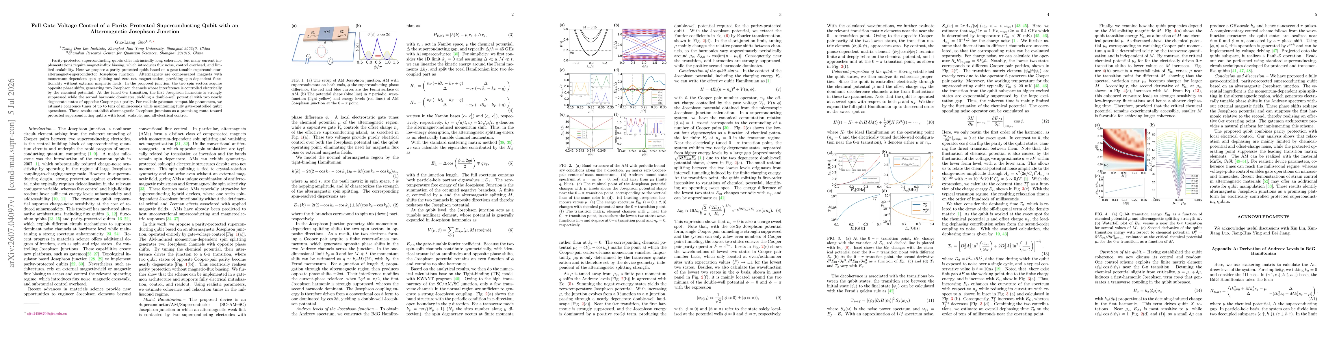 Thumbnail for Full Gate-Voltage Control of a Parity-Protected Superconducting Qubit with an Altermagnetic Josephson Junction