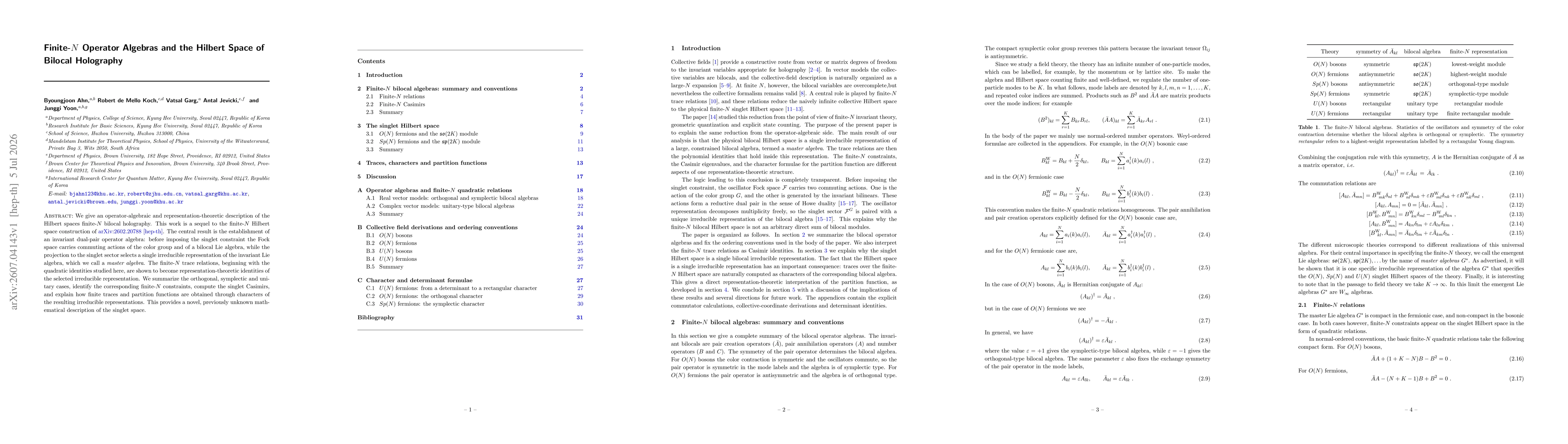 Thumbnail for Finite-$N$ Operator Algebras and the Hilbert Space of Bilocal Holography