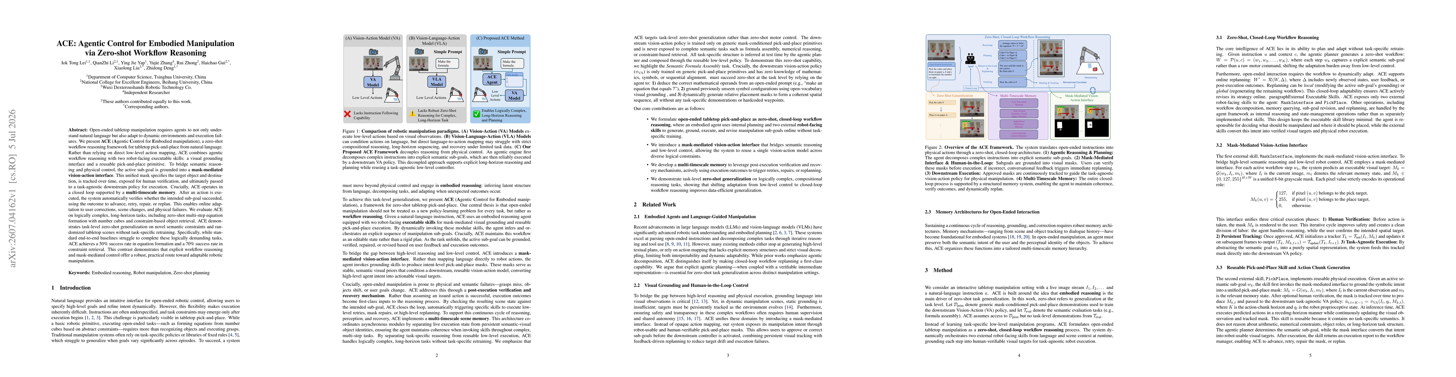 Thumbnail for ACE: Agentic Control for Embodied Manipulation via Zero-shot Workflow Reasoning