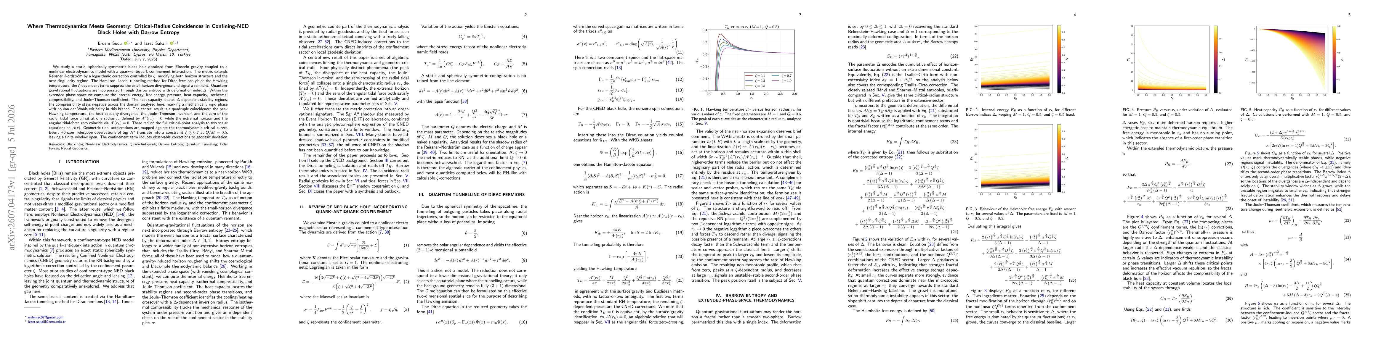 Thumbnail for Where Thermodynamics Meets Geometry: Critical-Radius Coincidences in Confining-NED Black Holes with Barrow Entropy