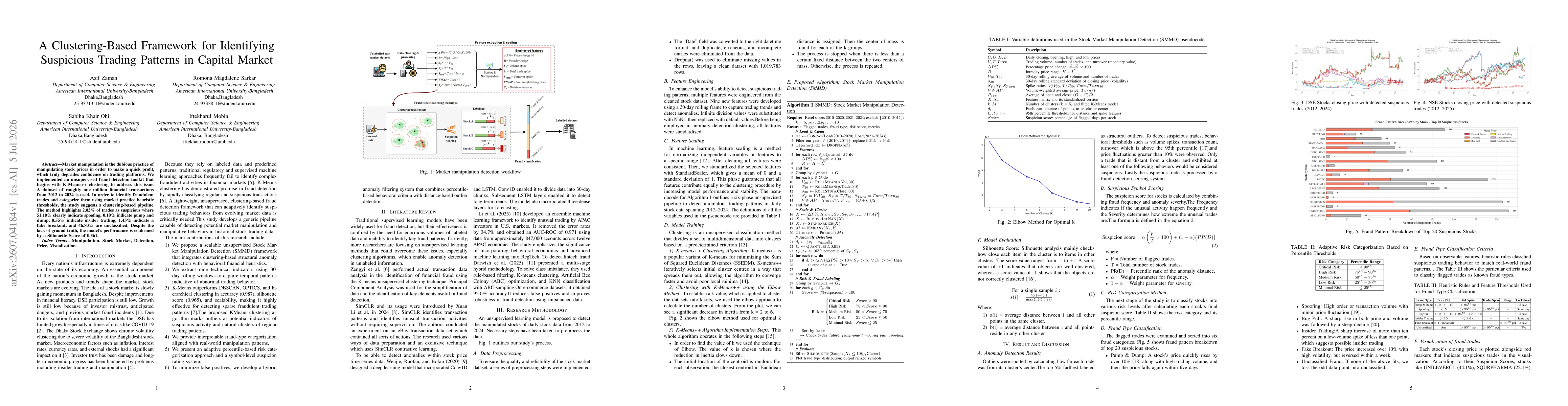 Thumbnail for A Clustering-Based Framework for Identifying Suspicious Trading Patterns in Capital Market