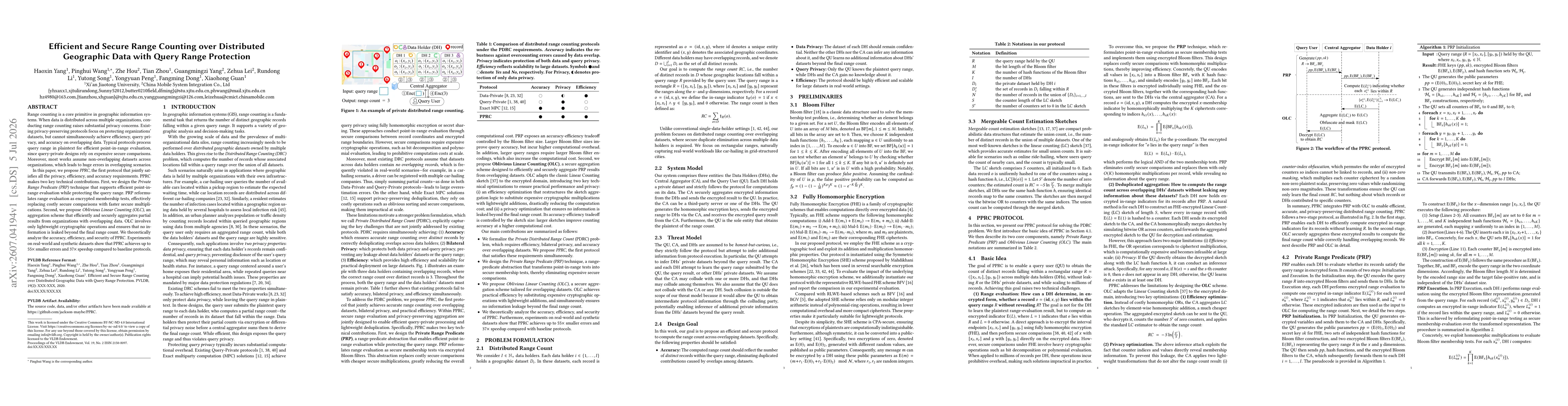 Thumbnail for Efficient and Secure Range Counting over Distributed Geographic Data with Query Range Protection