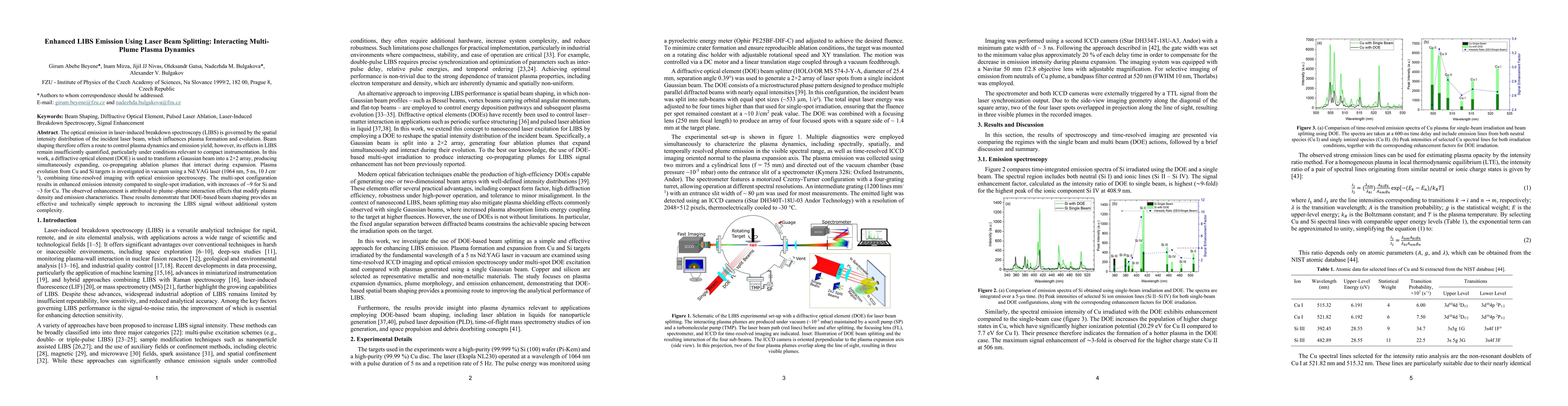 Thumbnail for Enhanced LIBS Emission Using Laser Beam Splitting: Interacting Multi-Plume Plasma Dynamics