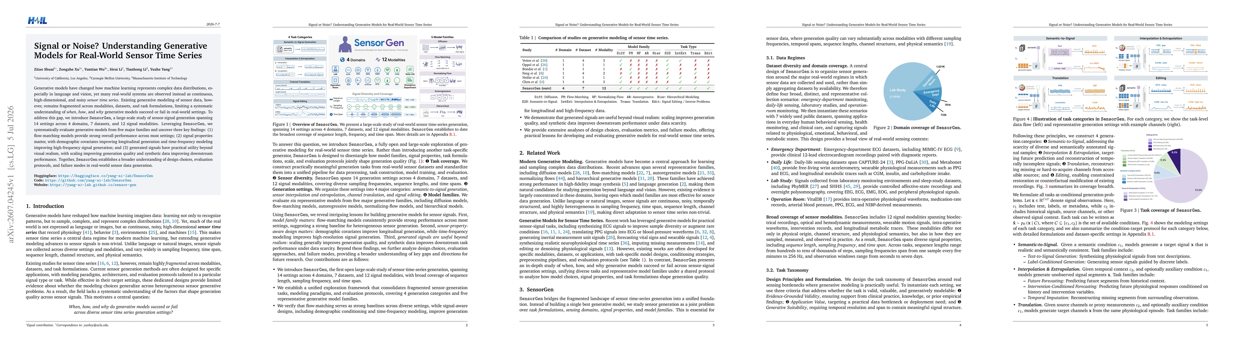 Thumbnail for Signal or Noise? Understanding Generative Models for Real-World Sensor Time Series