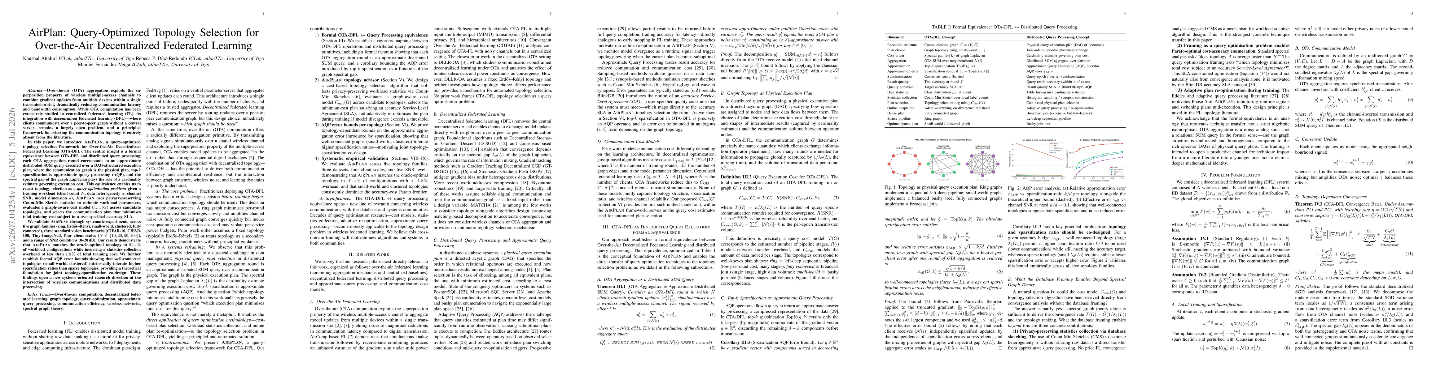 Thumbnail for Air-Plan: Query-Optimized Topology Selection for Over-the-Air Decentralized Federated Learning
