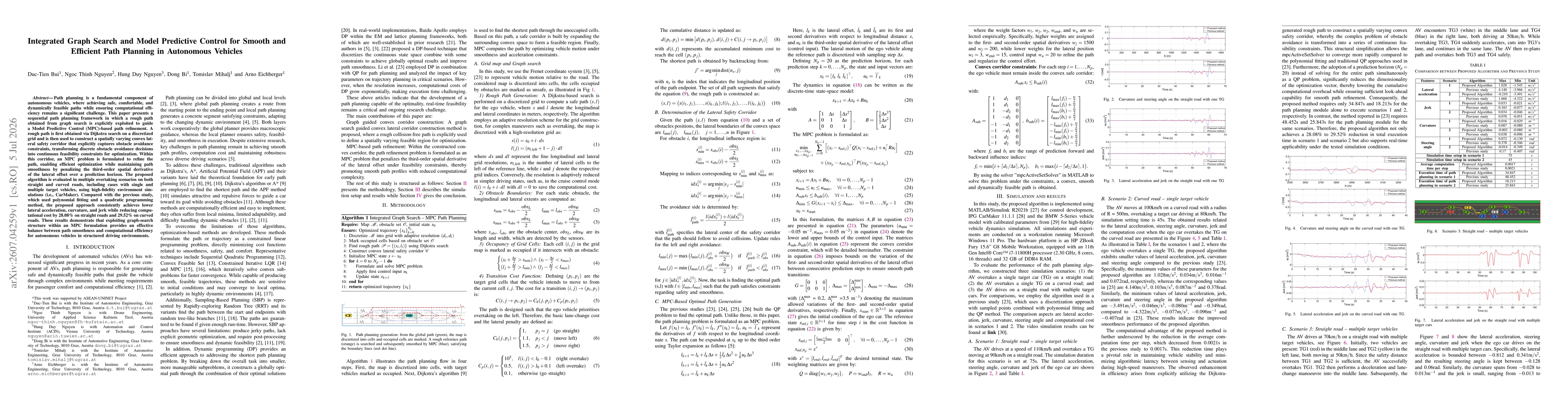 Thumbnail for Integrated Graph Search and Model Predictive Control for Smooth and Efficient Path Planning in Autonomous Vehicles