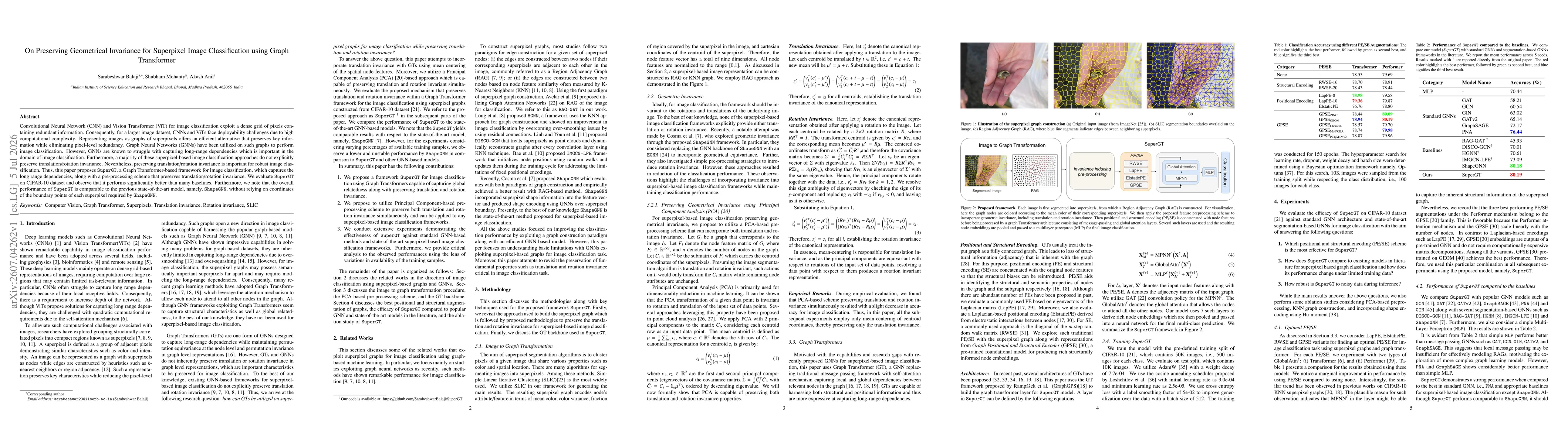 Thumbnail for On Preserving Geometrical Invariance for Superpixel Image Classification using Graph Transformer