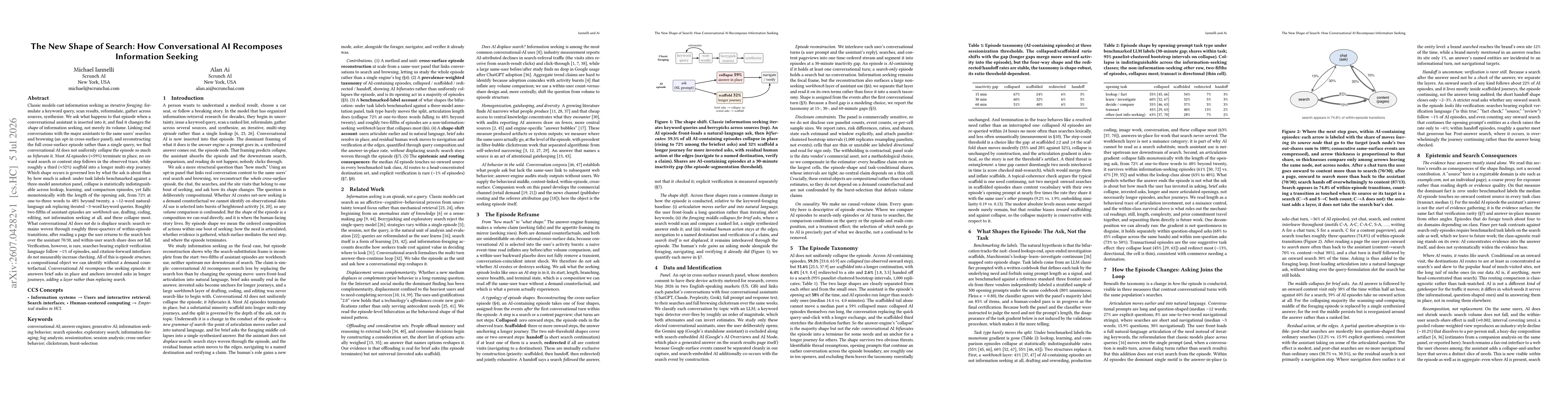Thumbnail for The New Shape of Search: How Conversational AI Recomposes Information Seeking