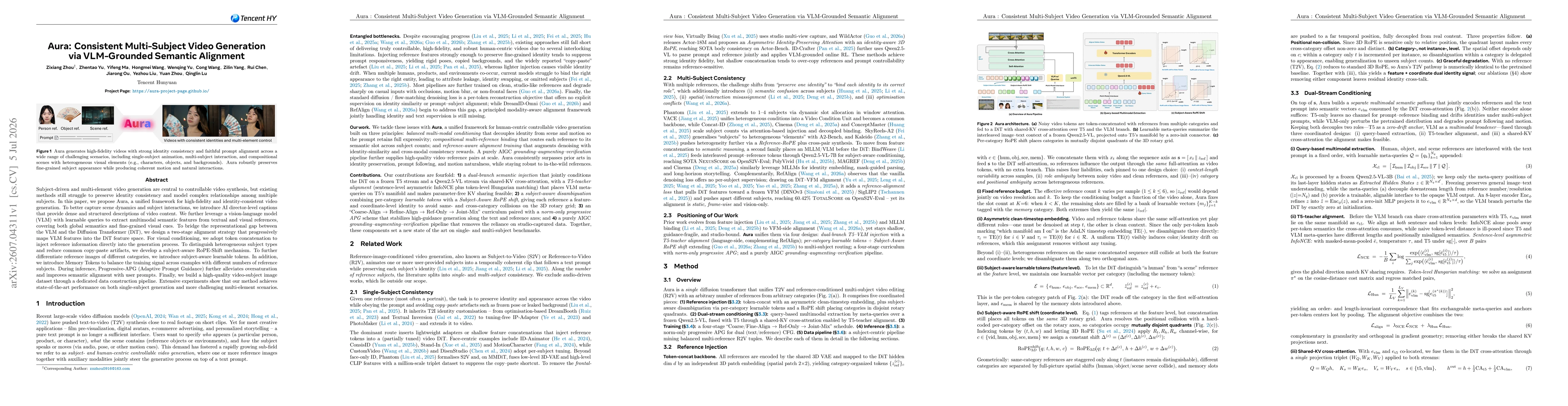 Thumbnail for Aura: Consistent Multi-Subject Video Generation via VLM-Grounded Semantic Alignment
