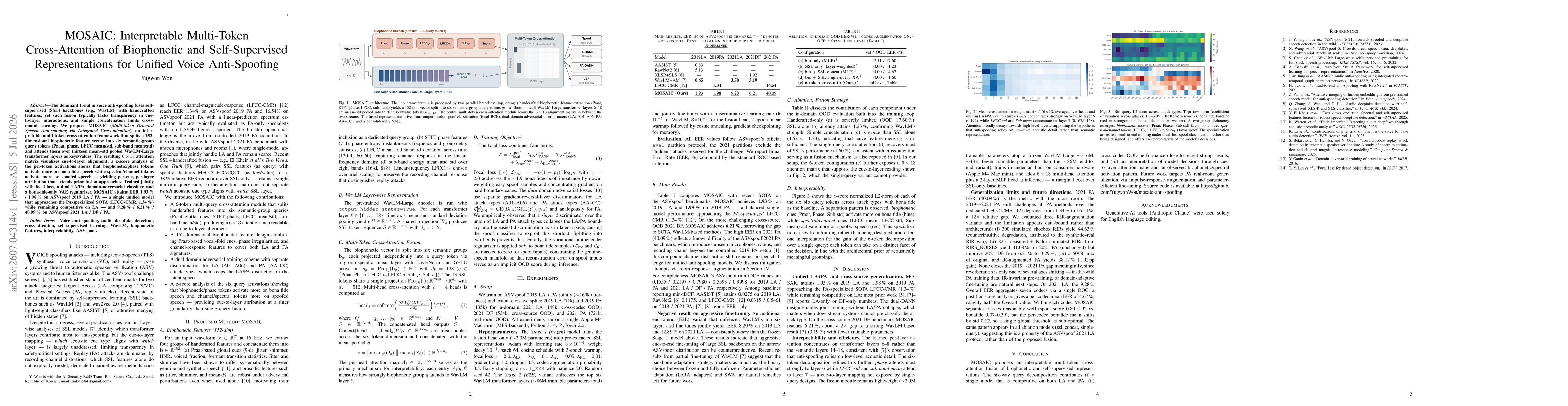 Thumbnail for MOSAIC: Interpretable Multi-Token Cross-Attention of Biophonetic and Self-Supervised Representations for Unified Voice Anti-Spoofing
