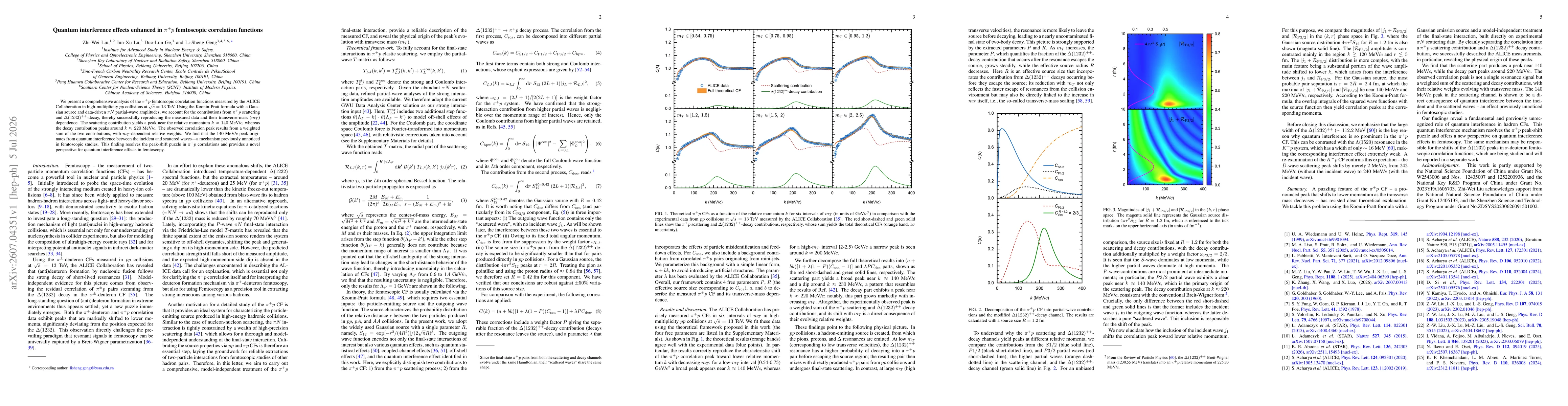 Thumbnail for Quantum interference effects enhanced in $π^+p$ femtoscopic correlation functions