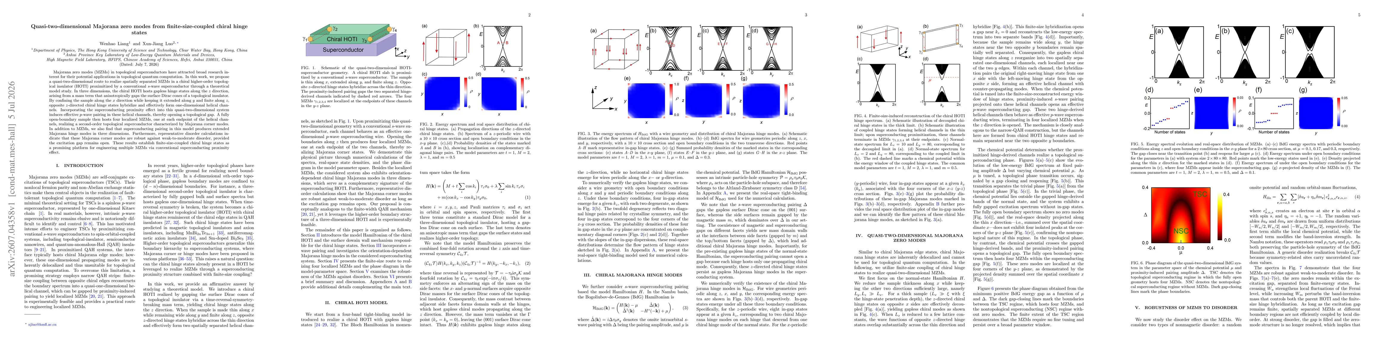 Thumbnail for Quasi-two-dimensional Majorana zero modes from finite-size-coupled chiral hinge states