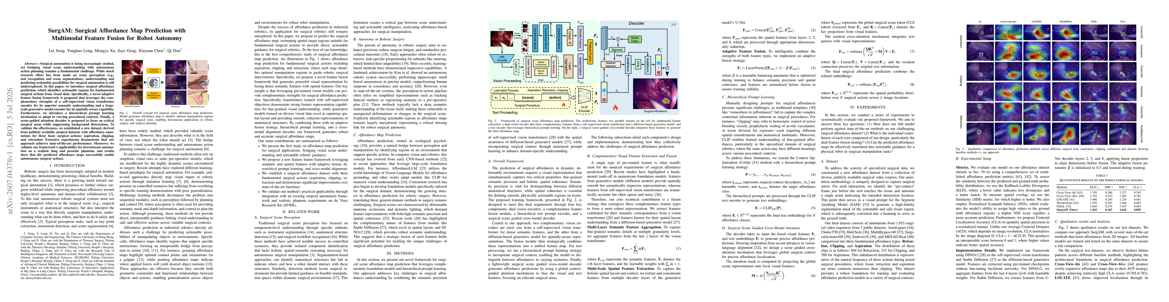 Thumbnail for SurgAM: Surgical Affordance Map Prediction with Multimodal Feature Fusion for Robot Autonomy