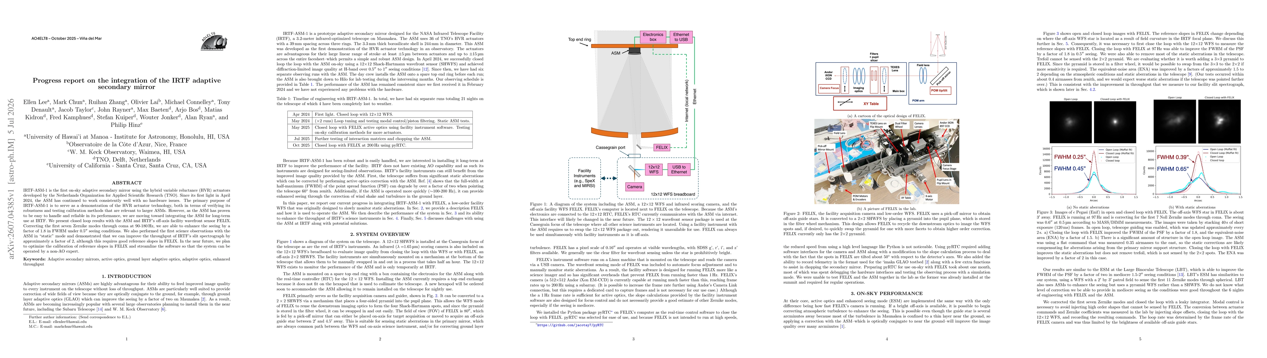 Thumbnail for Progress report on the integration of the IRTF adaptive secondary mirror