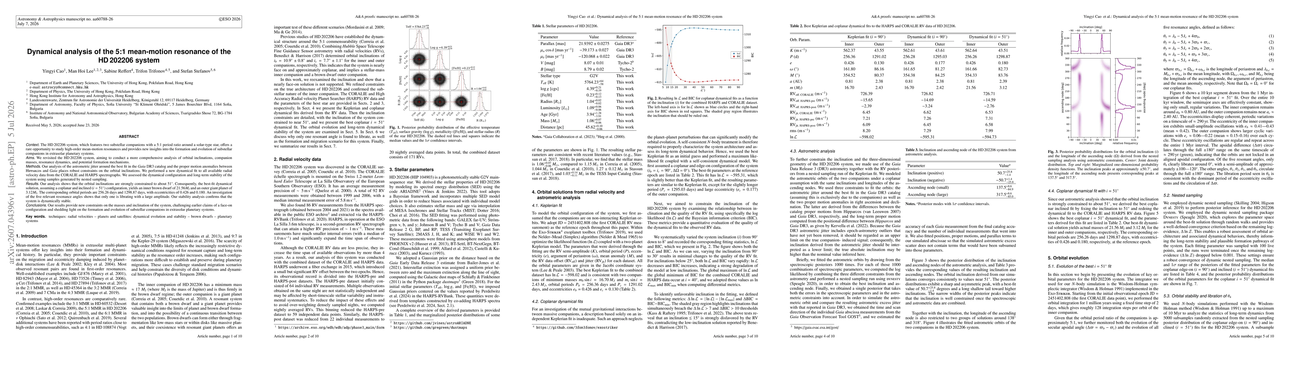 Thumbnail for Dynamical analysis of the 5:1 mean-motion resonance of the HD 202206 system