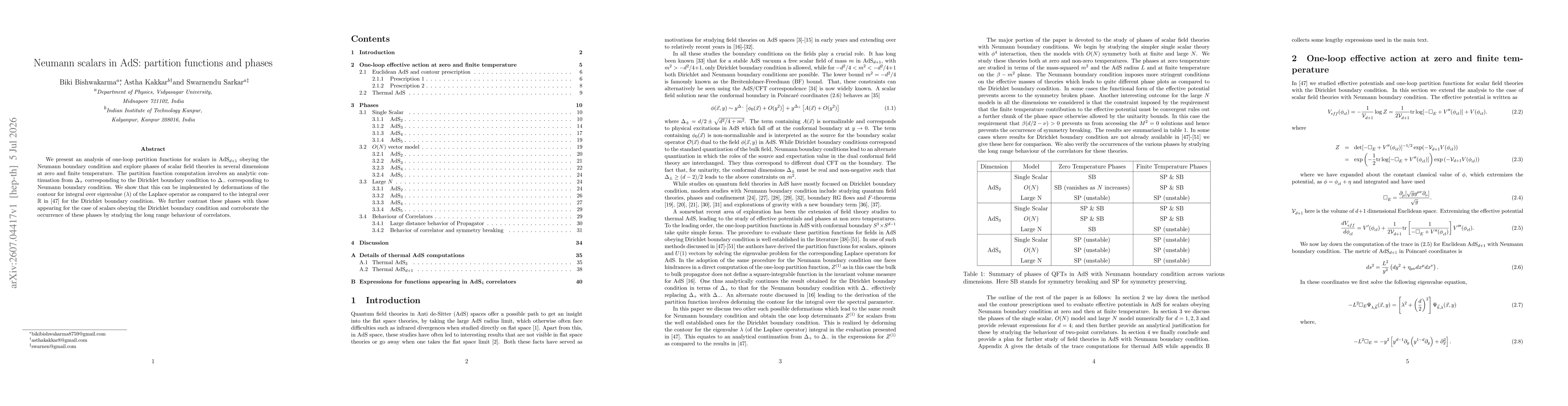 Thumbnail for Neumann scalars in AdS: partition functions and phases