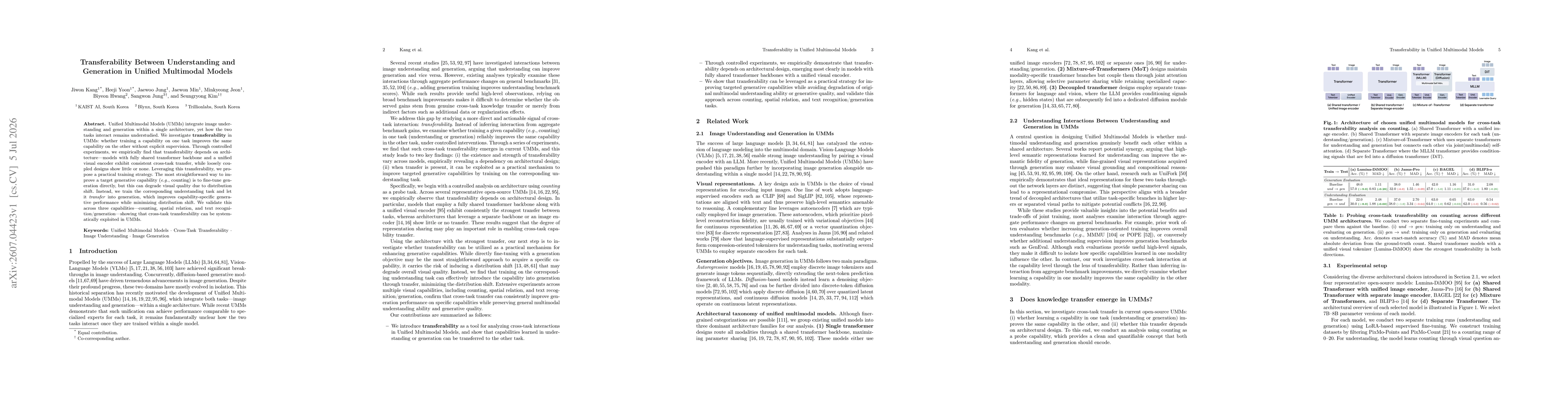 Thumbnail for Transferability Between Understanding and Generation in Unified Multimodal Models