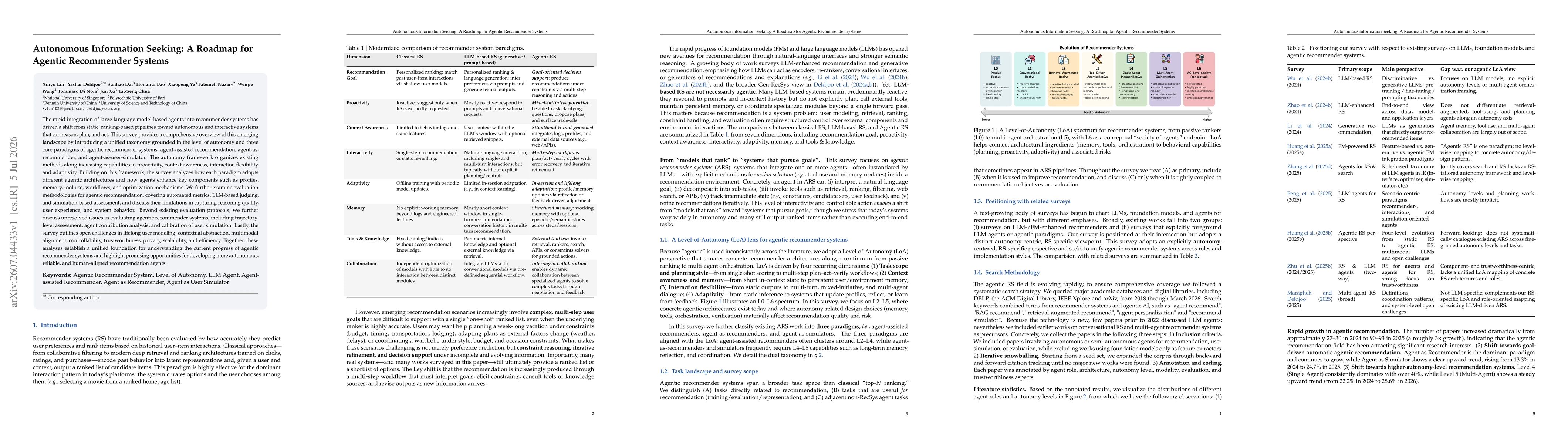 Thumbnail for Autonomous Information Seeking: A Roadmap for Agentic Recommender Systems