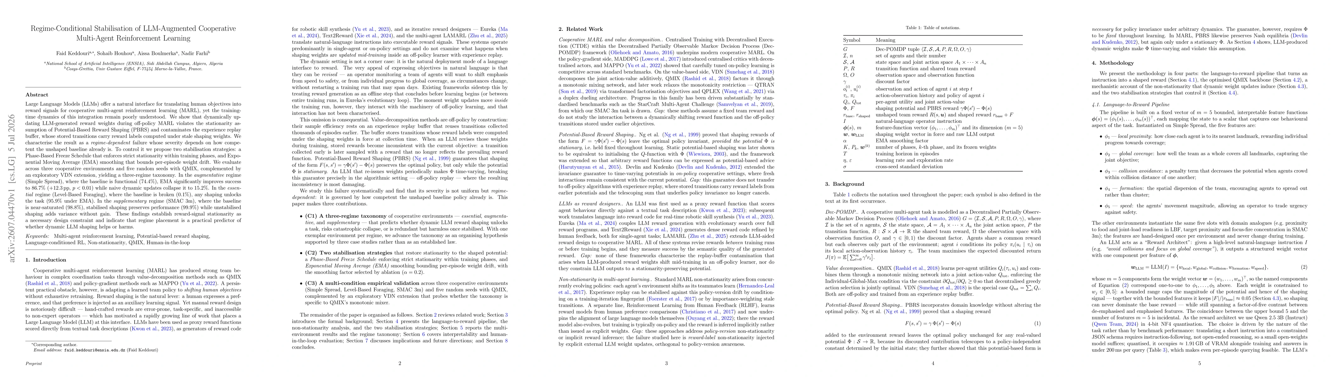 Thumbnail for Regime-Conditional Stabilisation of LLM-Augmented Cooperative Multi-Agent Reinforcement Learning