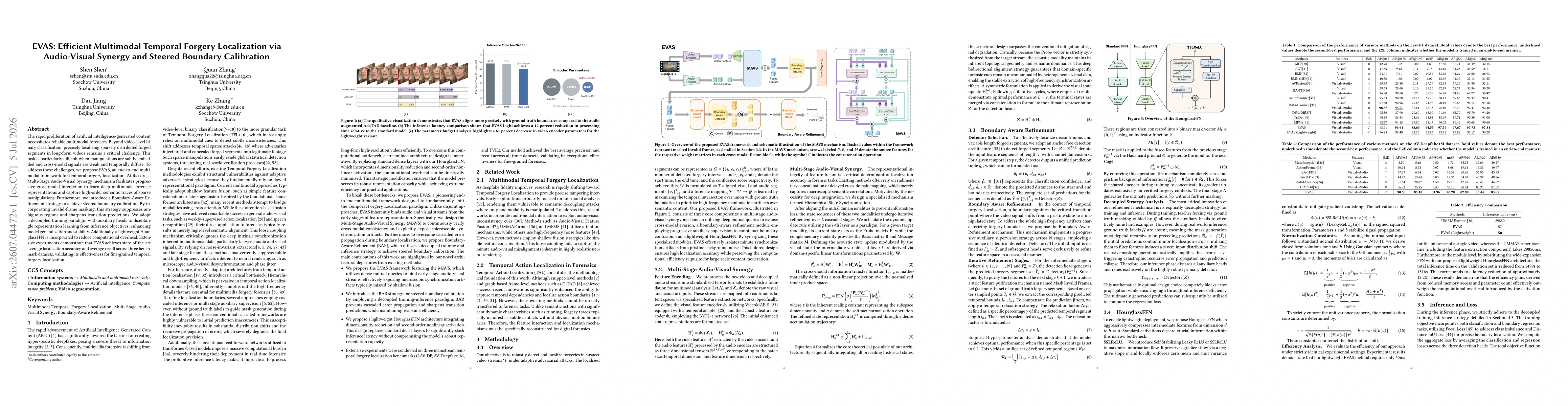 Thumbnail for EVAS: Efficient Multimodal Temporal Forgery Localization via Audio-Visual Synergy and Steered Boundary Calibration