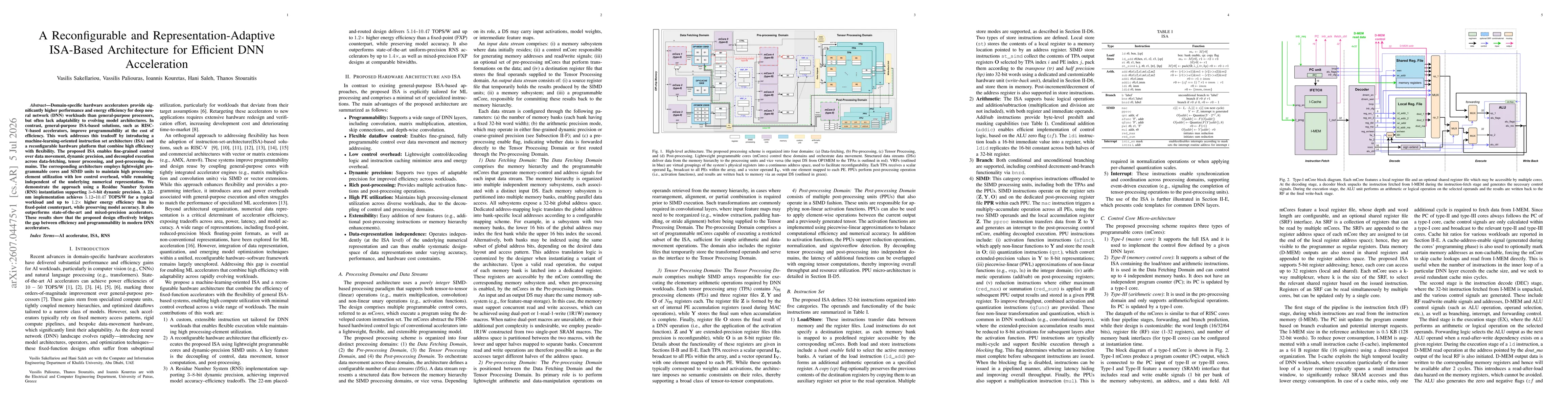 Thumbnail for A Reconfigurable and Representation-Adaptive ISA-Based Architecture for Efficient DNN Acceleration