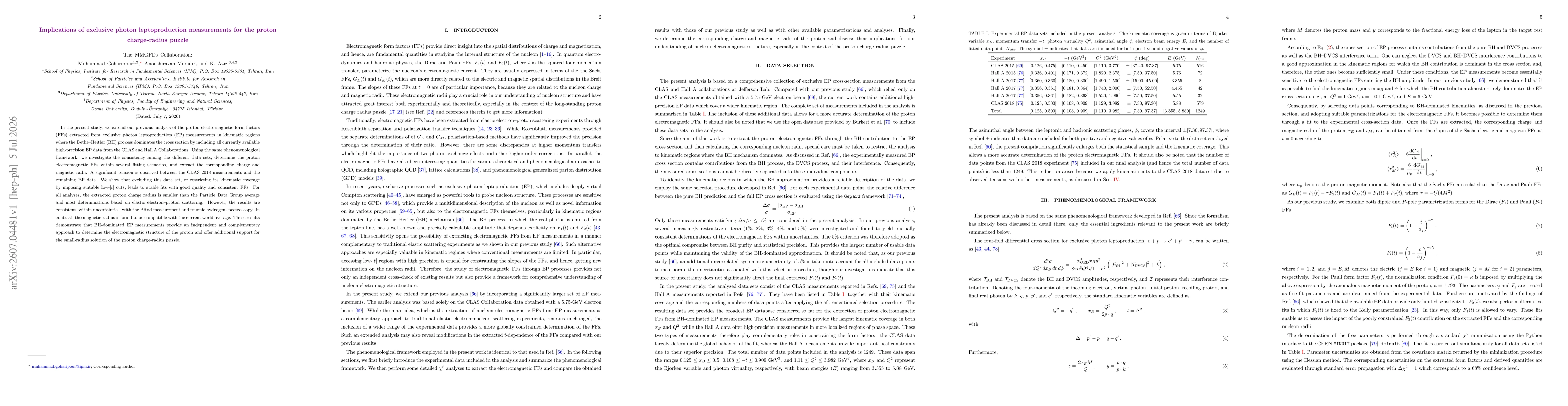 Thumbnail for Implications of exclusive photon leptoproduction measurements for the proton charge-radius puzzle